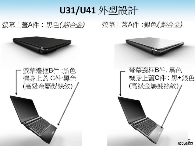 磅薄震撼 飆速效能-ASUS Focus Group 第四季活動紀實