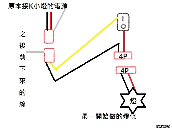 DIY GP 125 燈 眉 含教學!!