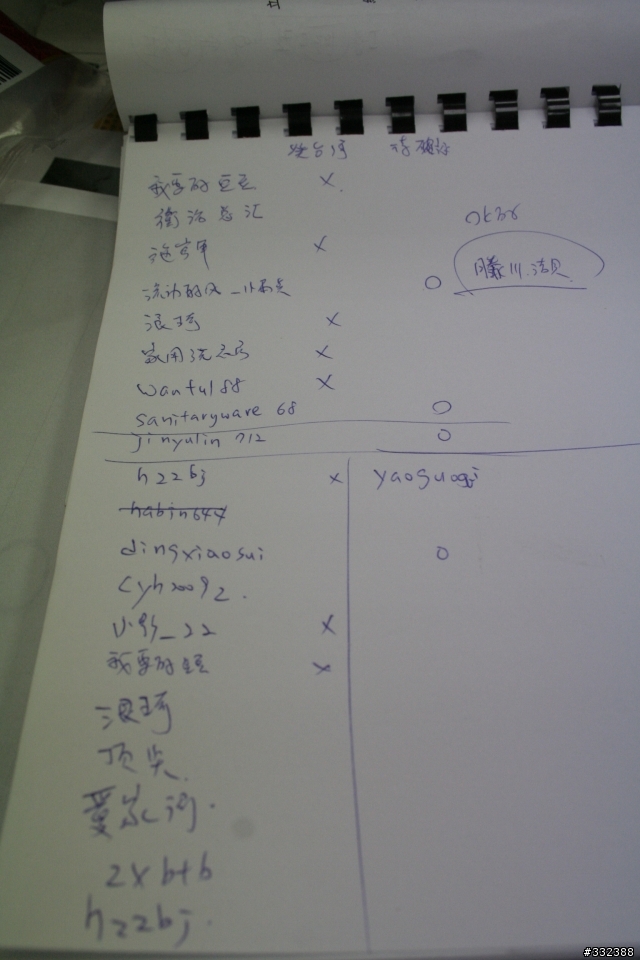 我的山寨屋-浴櫃