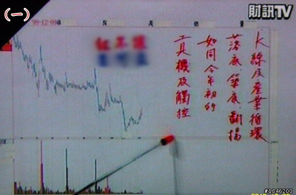 年關將至,給大家的一些禮物(一)公佈答案