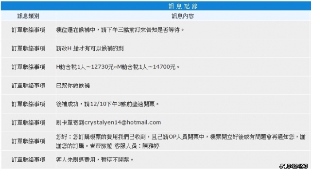 Ggogo吉帝旅遊 就是要搞壞您~旅遊的好心情