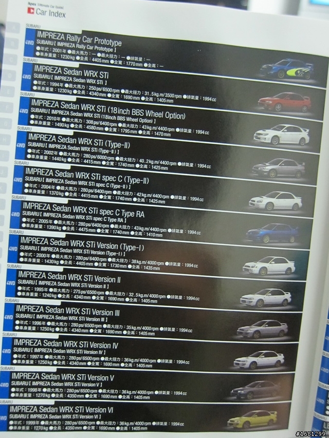 GT5裡面的Subaru...