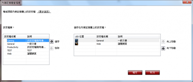 G700開箱文兼使用心得