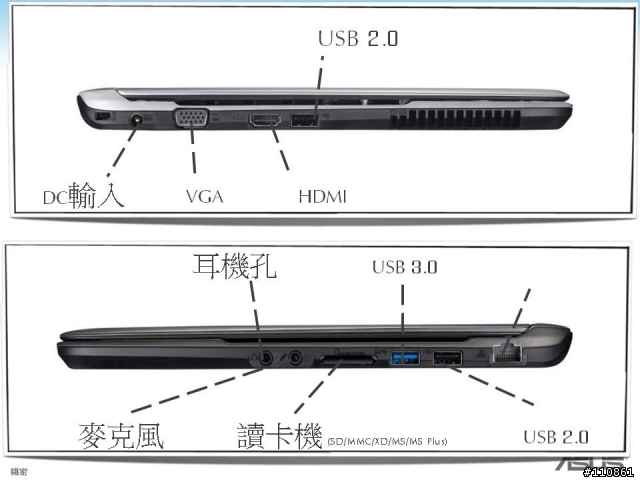 磅薄震撼 飆速效能-ASUS Focus Group 第四季活動紀實