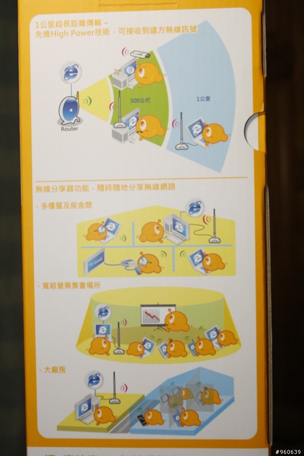 【開箱文】傻多「AU-4622」二合一無線路由網卡-High Power無線距離王