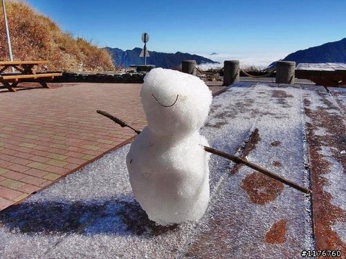 載著 HONDA MOTOCOMPO モトコンポ 合歡山賞雪之旅 !