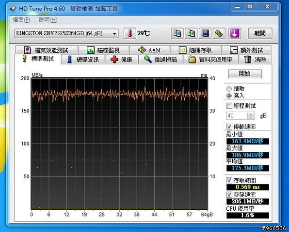 2.5吋磁碟機的新家-ICYDOCK MB982IP-1S 轉接盒