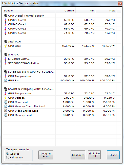 N43的極致 ─ ASUS N43JQ-071A740QM