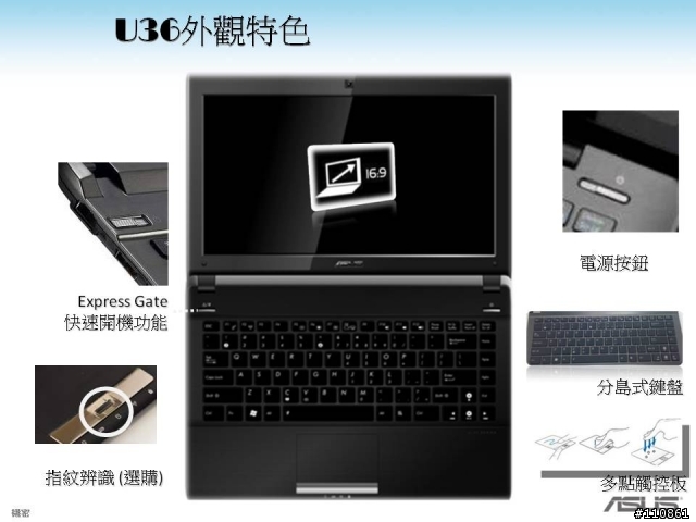 磅薄震撼 飆速效能-ASUS Focus Group 第四季活動紀實
