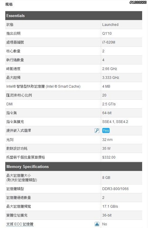 R700: i7-620M vs. i5-560M 差約一萬元,值得嗎??