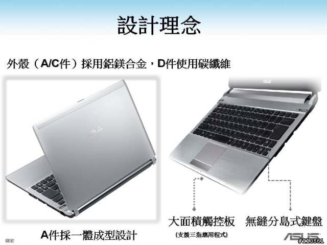 磅薄震撼 飆速效能-ASUS Focus Group 第四季活動紀實
