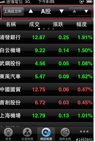 遠傳e券商 iPhone大放送!果然好用!