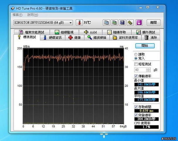 2.5吋磁碟機的新家-ICYDOCK MB982IP-1S 轉接盒