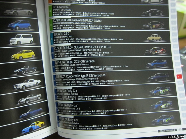 GT5裡面的Subaru...