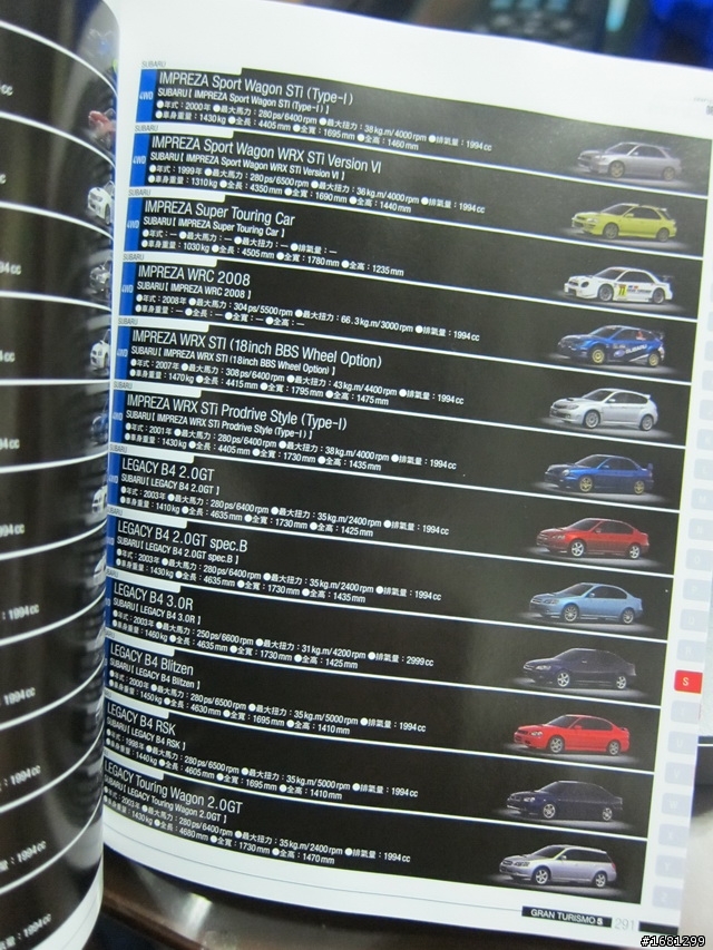 GT5裡面的Subaru...