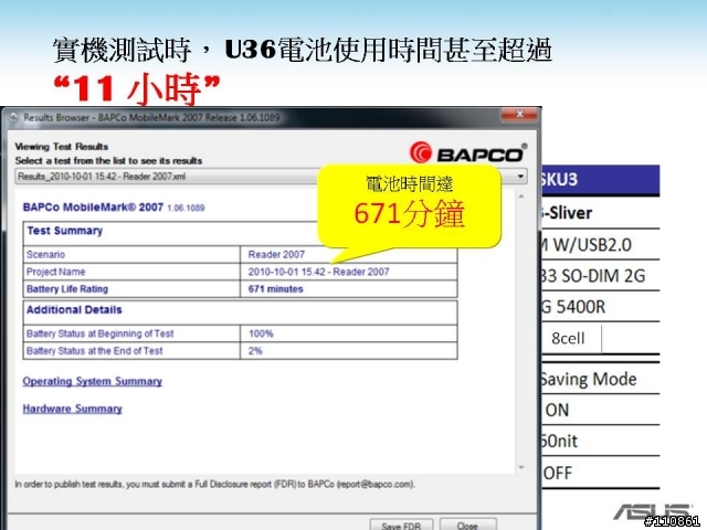 磅薄震撼 飆速效能-ASUS Focus Group 第四季活動紀實