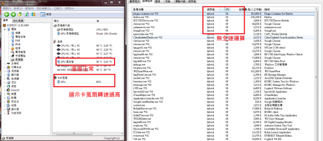 我的天阿,Dell客服到底是在幫我還是在亂我??
