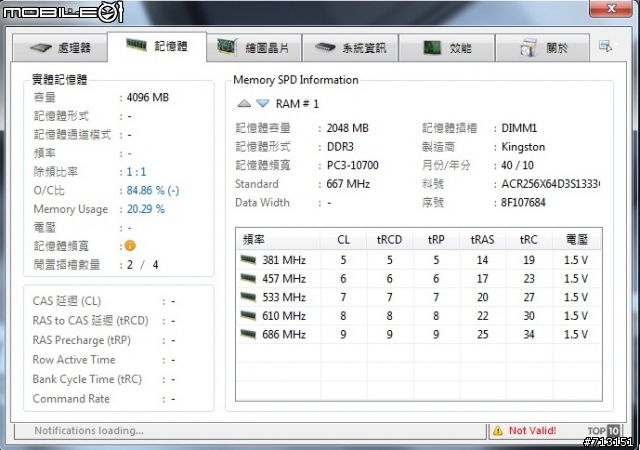 ACER 5950G 小聲說...