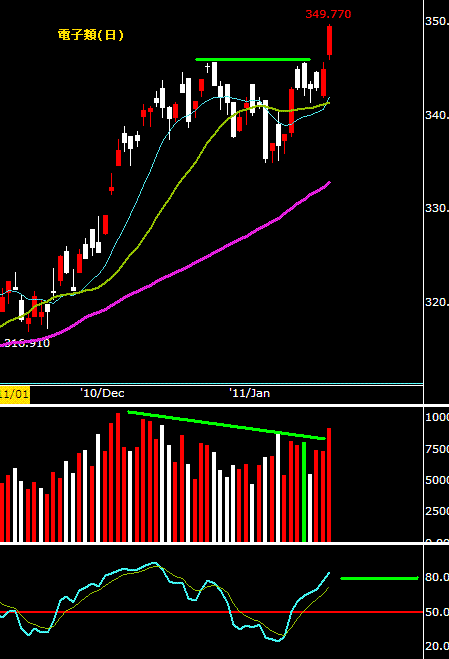 仙人打鼓有時錯,交給系統樂輕鬆