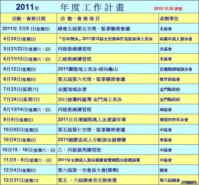 海泳資訊
