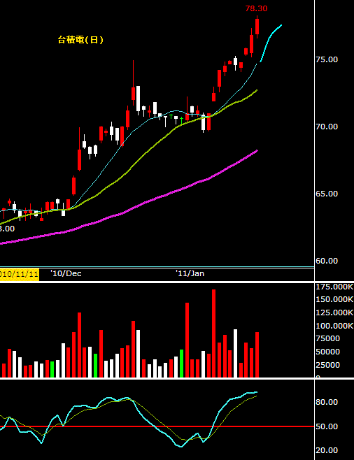 仙人打鼓有時錯,交給系統樂輕鬆