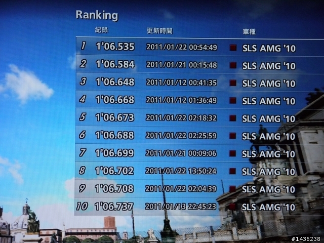 GT5亞洲盃台灣區初賽.我放棄了