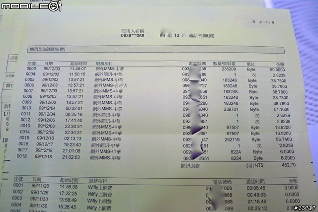 遠傳用戶使用iPhone發MMS請小心破錶,遠傳真的很敢收。