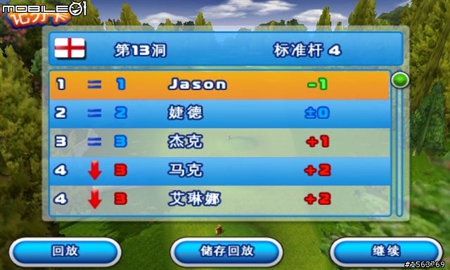 Samsung Apps遊戲介紹:Let’s Golf 2 HD