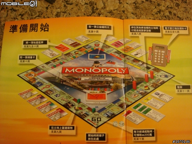 我的生日禮物外加第一次開箱文~~~~地產大亨台灣票選版~~~~
