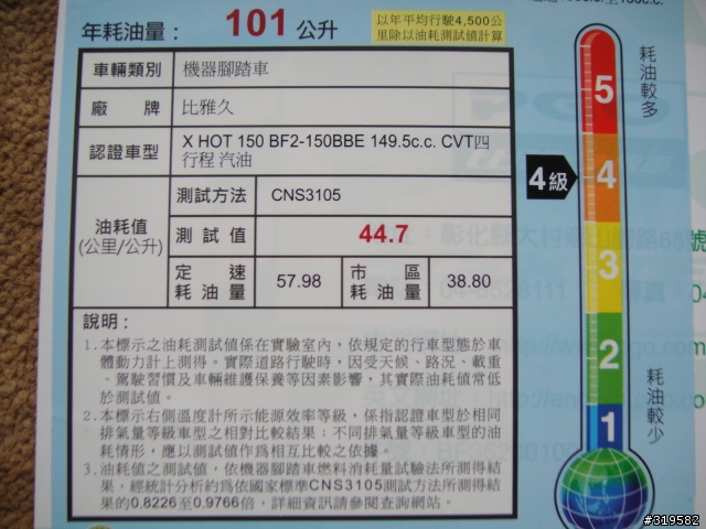 2011 / 1 /之黑叉燒開箱!!