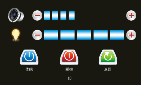 Holux GPSmile 63A 六吋大螢幕 GPS 使用心得分享