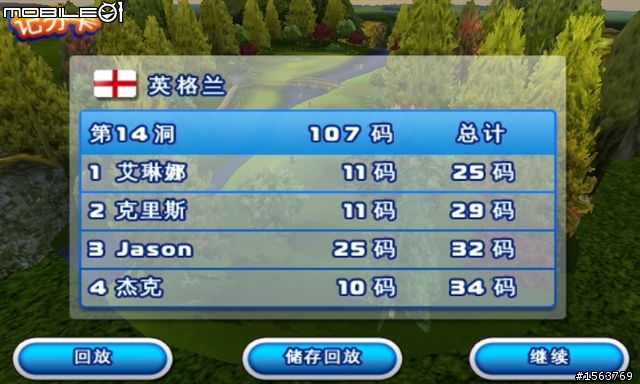 Samsung Apps遊戲介紹:Let’s Golf 2 HD