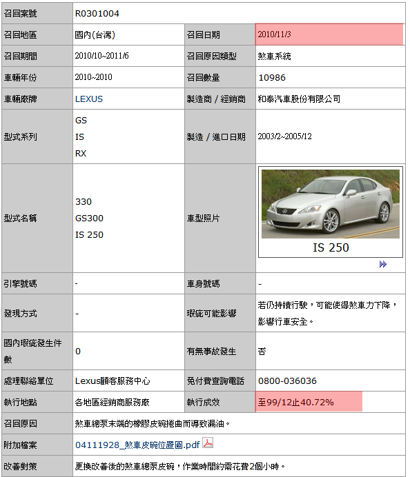 LUXGEN,臺灣的法律您還有在當一回事嗎?(1/28 09:13更新)