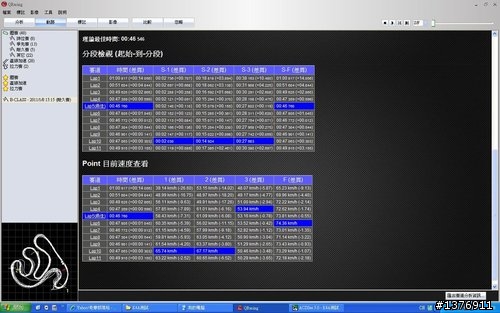 SYM秘密武器K4A在台灣被捕獲!!!