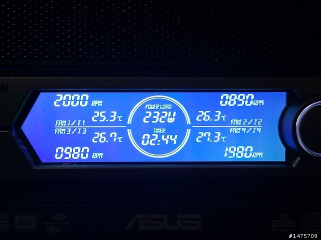 水溫對水冷的散熱效果實測 !!