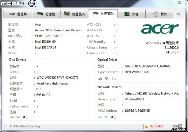 ACER 5950G 小聲說...
