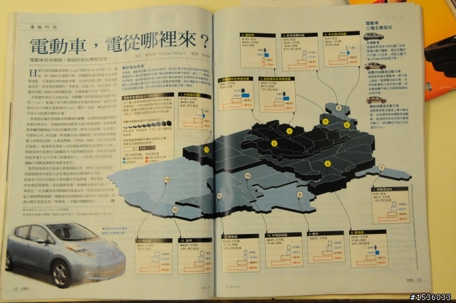 電動車有多環保,取決於你在哪裡充電。因此,在台灣,電動車較優(2011年1月科學人雜誌)。