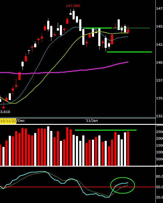 看似簡單大智若愚,交易真諦由心而起