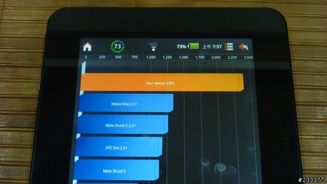 Viewpad 10s 簡單分享