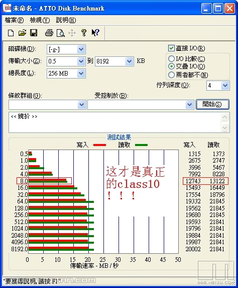 掃盲:TF卡class級别真正定義