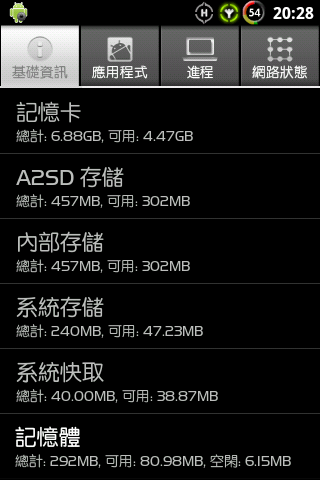 精簡對岸goapk的D大 精簡官方台版2.2,極速,穩定,支持D2ext,完美替換電源鍵