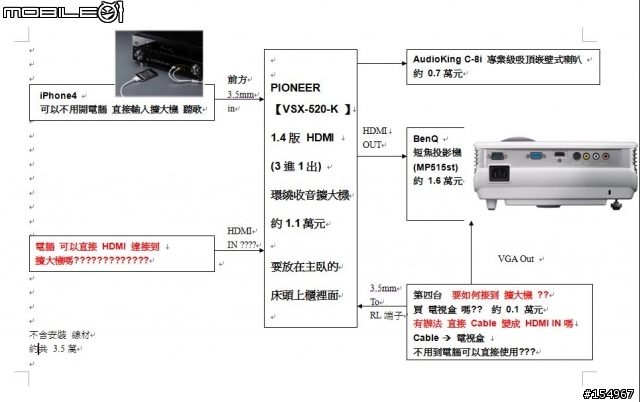 【夢想家的小豪宅5】過年期間的突發奇想 主臥+書房的影音設備問題