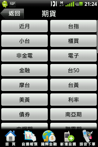 推薦超好用的免費軟體股市 - <三竹資訊- 行動股市>