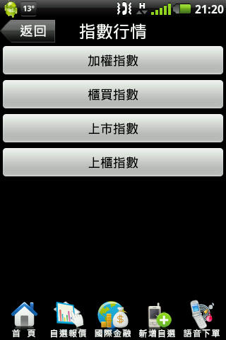 推薦超好用的免費軟體股市 - <三竹資訊- 行動股市>