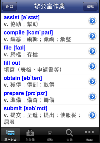 貝塔APP新商品上架:《多益滿分關鍵字—商務篇》
