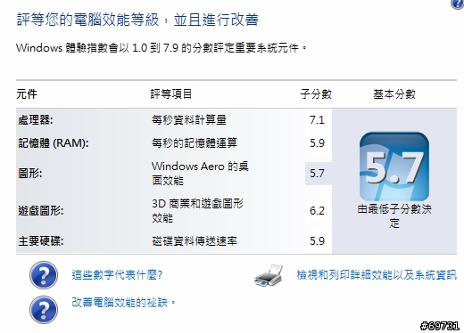 《 熊寶貝 》TOSHIBA R830 商務也能很時尚
