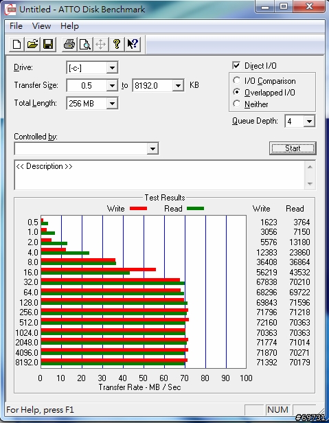 《 熊寶貝 》TOSHIBA R830 商務也能很時尚