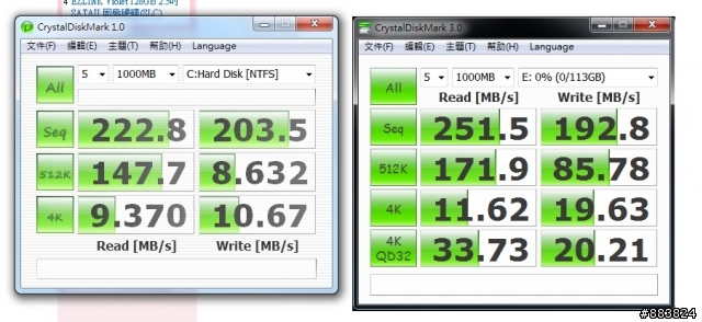ACER 4820TG 更換SSD的感想