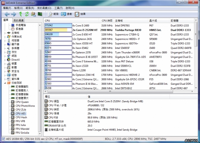 《 熊寶貝 》TOSHIBA R830 商務也能很時尚