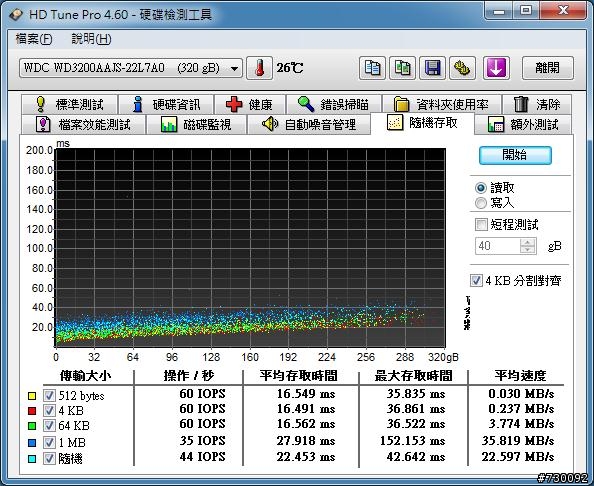 這樂高積木的USB3.0外接盒! 小孩總以為這是他的玩具!!